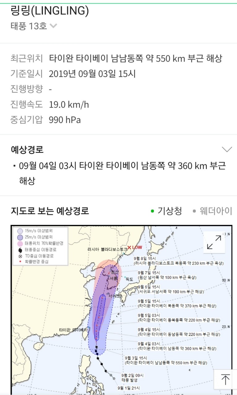 13호태풍 링링